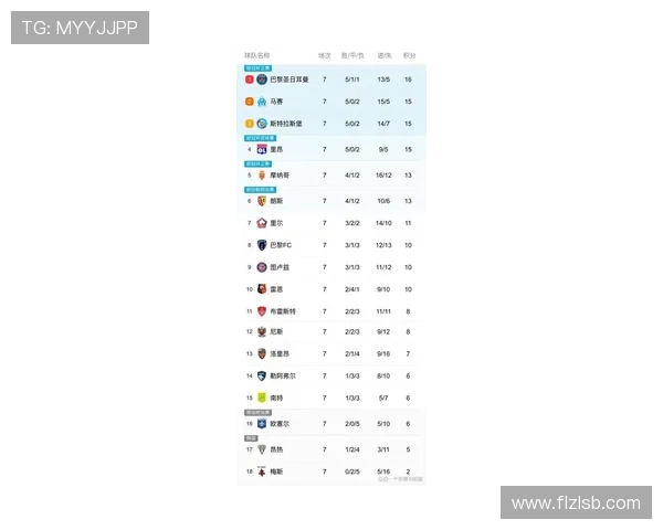 2025年法甲联赛赛程全面解析 各大豪门对决一览 2025年法甲联赛赛程全面解析 各大豪门对决一览