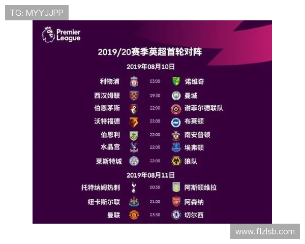 2025赛季英超曼联完整赛程分析与预测