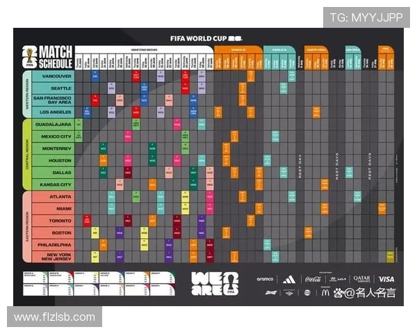 2026年世界杯完整赛程及比赛场地详细安排解析