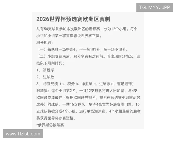 2026欧洲杯预选赛最新积分榜雷速数据全面解析各队晋级形势预测