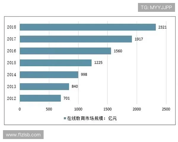 2026年全球重要体育赛事时间全景盘点与精彩赛程全面指南 2026年全球重要体育赛事时间全景盘点与精彩赛程全面指南