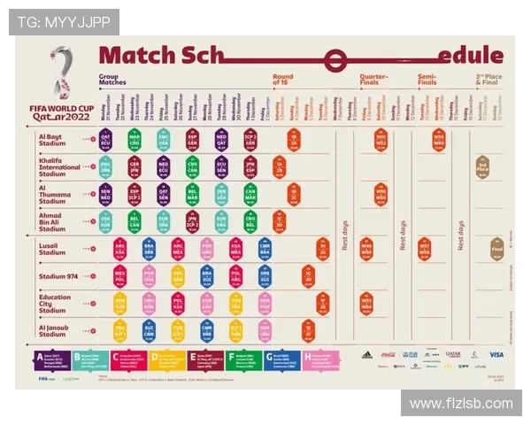 2030世界杯比赛时间安排揭晓是否需要熬夜观看赛事详情分析 2030世界杯比赛时间安排揭晓是否需要熬夜观看赛事详情分析