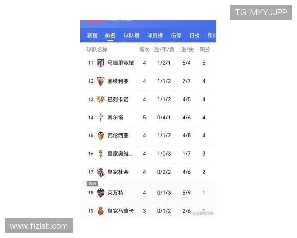 德甲联赛最新积分排名出炉强队激烈竞争榜首格局再度洗牌