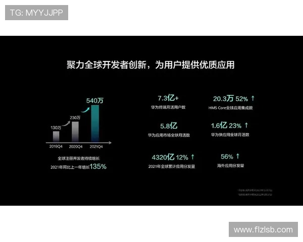 《全球电竞赛事持续火热 新兴游戏崛起引领行业发展趋势》 《全球电竞赛事持续火热 新兴游戏崛起引领行业发展趋势》