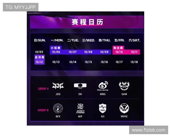 深入解析lols赛奖金分配机制及其对职业选手与俱乐部发展的影响