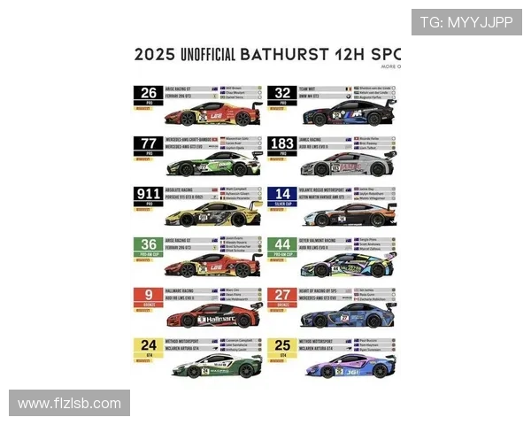 F1赛事最新动态：顶级车队表现分析与赛季前瞻