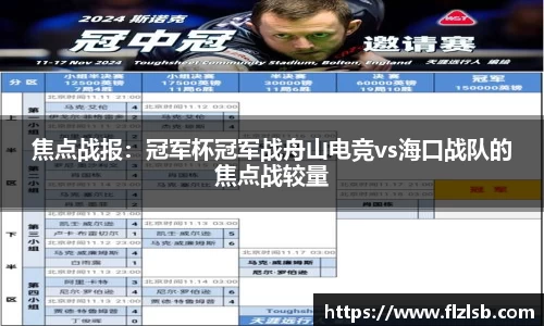 焦点战报：冠军杯冠军战舟山电竞vs海口战队的焦点战较量